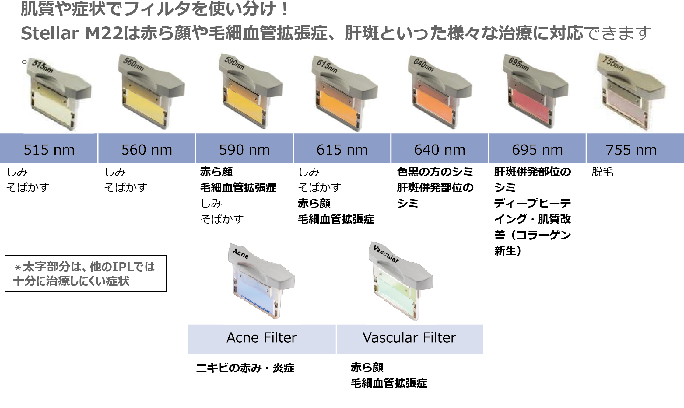 コーサス ローズ美白 一晩フェイシャル アンチエイジング 透明感 